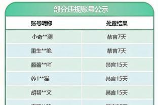 克里斯蒂：我观察库里发现他在国歌环节会深呼吸 此后我也这么做